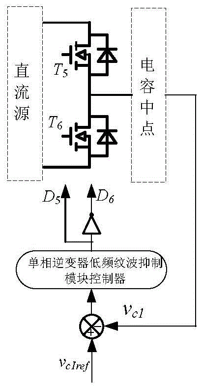 星空体育APP